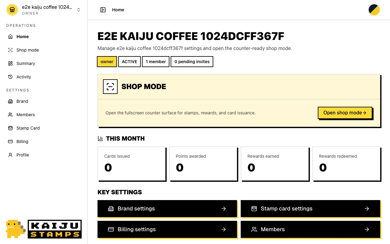 Brand overview with member stats and management links